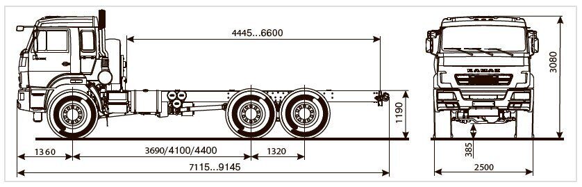 Камаз 65115 длина. Колесная база КАМАЗ 65115 шасси. КАМАЗ 65115 габариты. КАМАЗ 65115 высота. КАМАЗ 65115 Размеры шасси.
